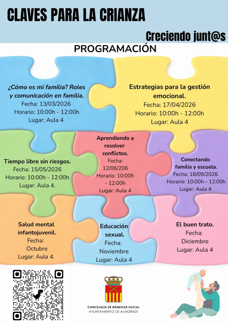TALLERES: CLAVES PARA LA CRIANZA: CRECIENDO JUNT@S.