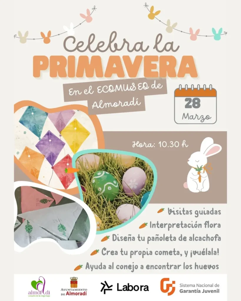 Talleres y Visitas Ecomuseo