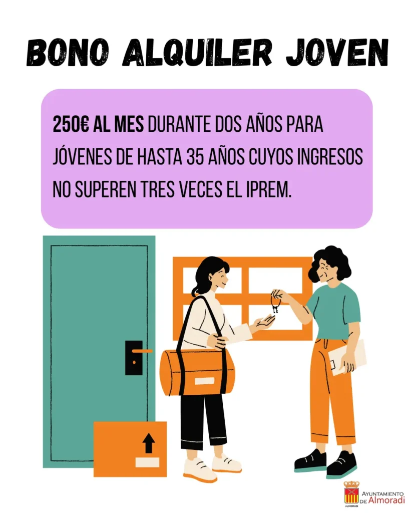 Bono Alquiler Joven